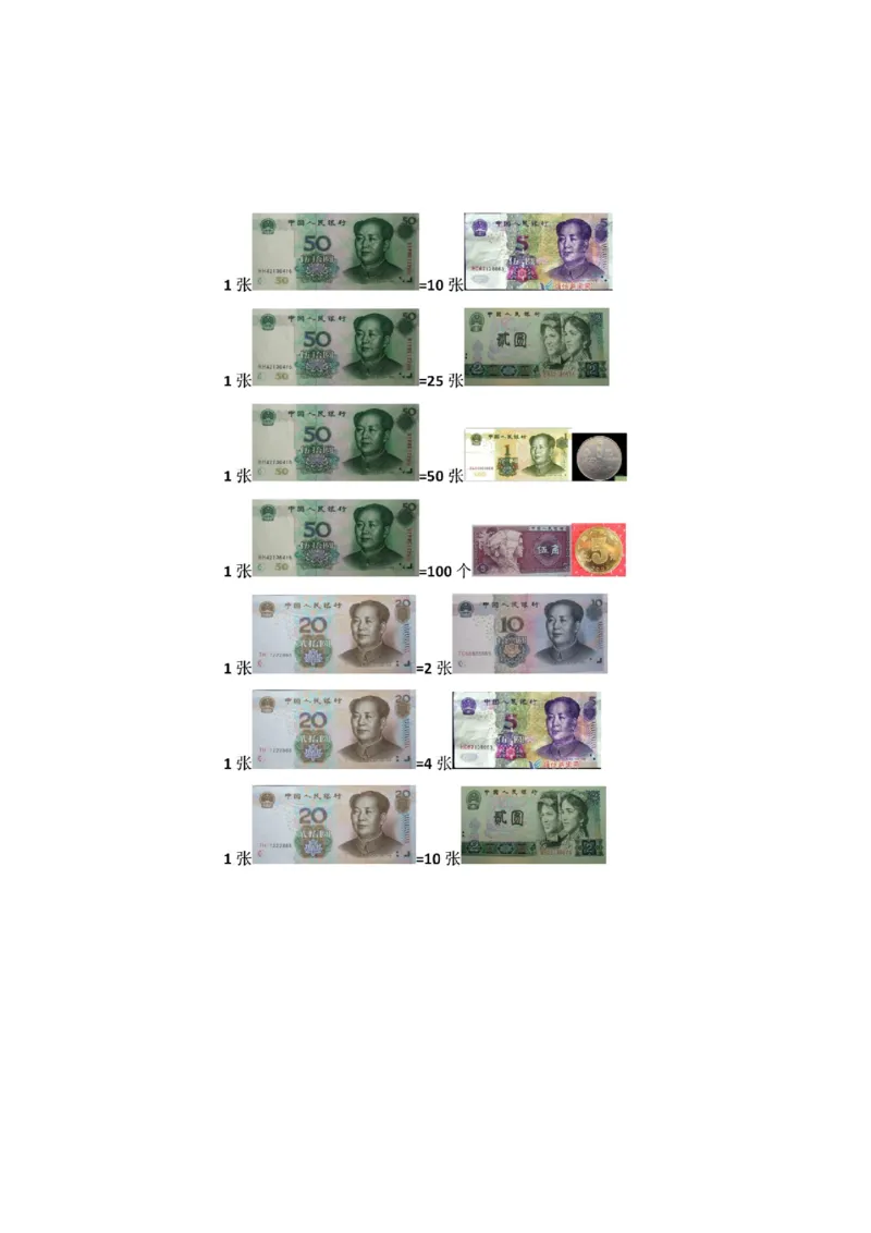 人教版一年级下册数学人民币换算专项复习资料_一年级上下册资料_一年级上语数英上下册学习资料_3-6-4、小学一年级数学下册_人教版_1、知识点总结