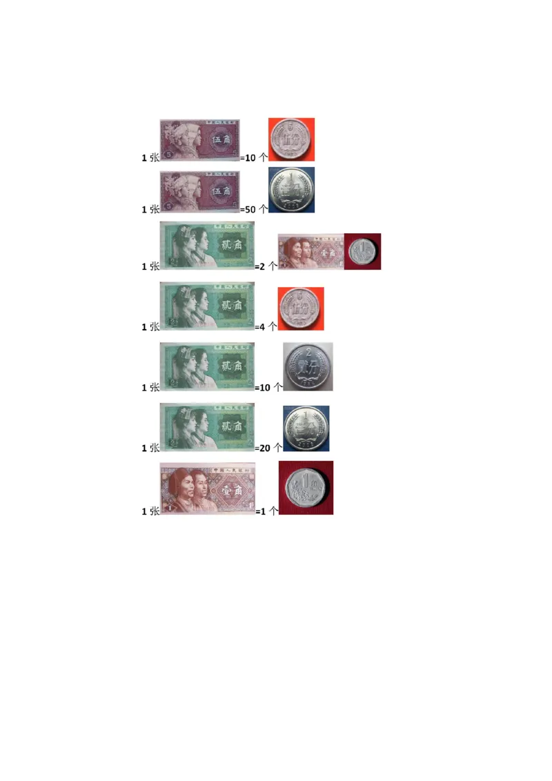 人教版一年级下册数学人民币换算专项复习资料_一年级上下册资料_一年级上语数英上下册学习资料_3-6-4、小学一年级数学下册_人教版_1、知识点总结