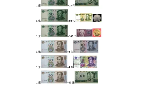 人教版一年级下册数学人民币换算专项复习资料_一年级上下册资料_一年级上语数英上下册学习资料_3-6-4、小学一年级数学下册_人教版_1、知识点总结