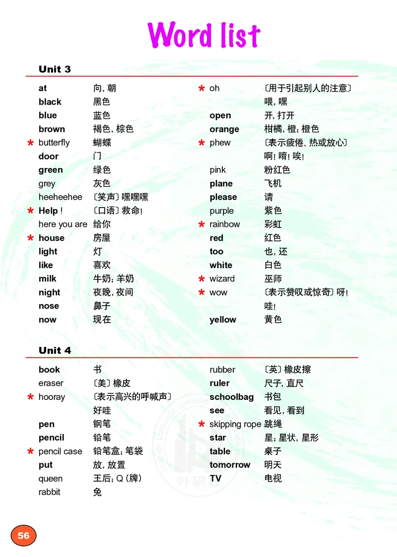 义务教育教科书&middot;英语（外研剑桥版）三年级上册_三年级上下册资料_小学三年级学习资料-25年更新版_3-05、小学三年级英语上册_3-5-3、电子教材、课本