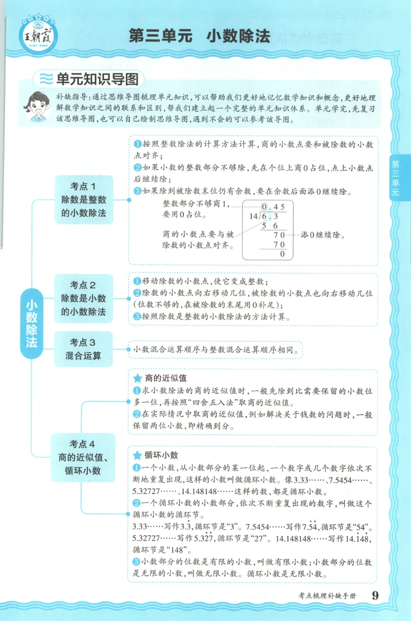 五年级数学上册冀教版25秋《王朝霞考点梳理时习卷》补缺手册_25秋小学语数英习题试卷_数学_冀教版_1-6年级数学上册冀教版25秋《王朝霞考点梳理时习卷》