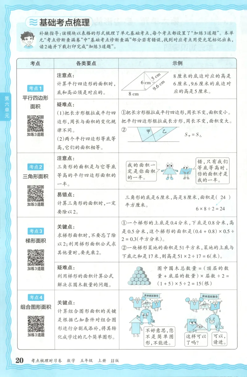 五年级数学上册冀教版25秋《王朝霞考点梳理时习卷》补缺手册_25秋小学语数英习题试卷_数学_冀教版_1-6年级数学上册冀教版25秋《王朝霞考点梳理时习卷》