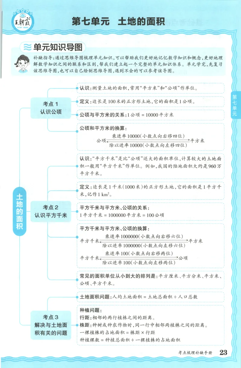 五年级数学上册冀教版25秋《王朝霞考点梳理时习卷》补缺手册_25秋小学语数英习题试卷_数学_冀教版_1-6年级数学上册冀教版25秋《王朝霞考点梳理时习卷》