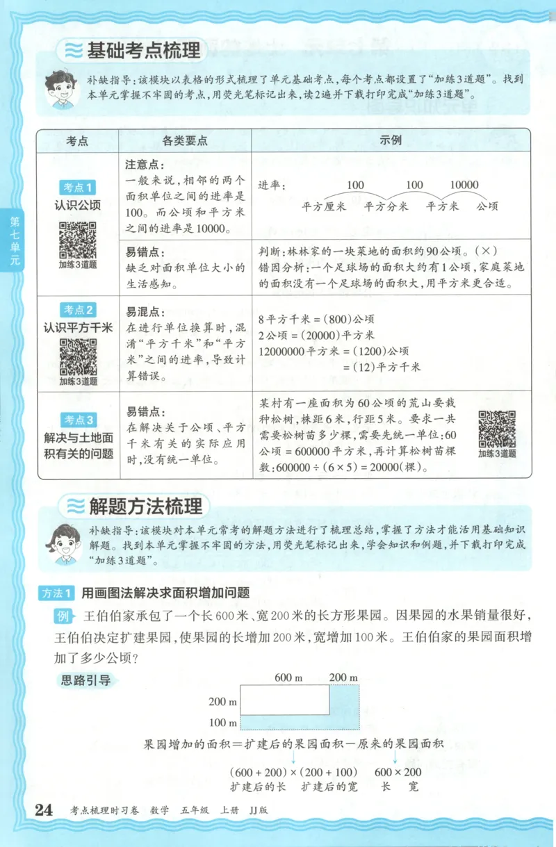 五年级数学上册冀教版25秋《王朝霞考点梳理时习卷》补缺手册_25秋小学语数英习题试卷_数学_冀教版_1-6年级数学上册冀教版25秋《王朝霞考点梳理时习卷》