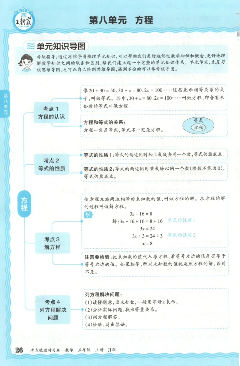 五年级数学上册冀教版25秋《王朝霞考点梳理时习卷》补缺手册_25秋小学语数英习题试卷_数学_冀教版_1-6年级数学上册冀教版25秋《王朝霞考点梳理时习卷》