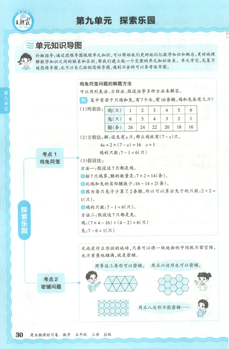 五年级数学上册冀教版25秋《王朝霞考点梳理时习卷》补缺手册_25秋小学语数英习题试卷_数学_冀教版_1-6年级数学上册冀教版25秋《王朝霞考点梳理时习卷》