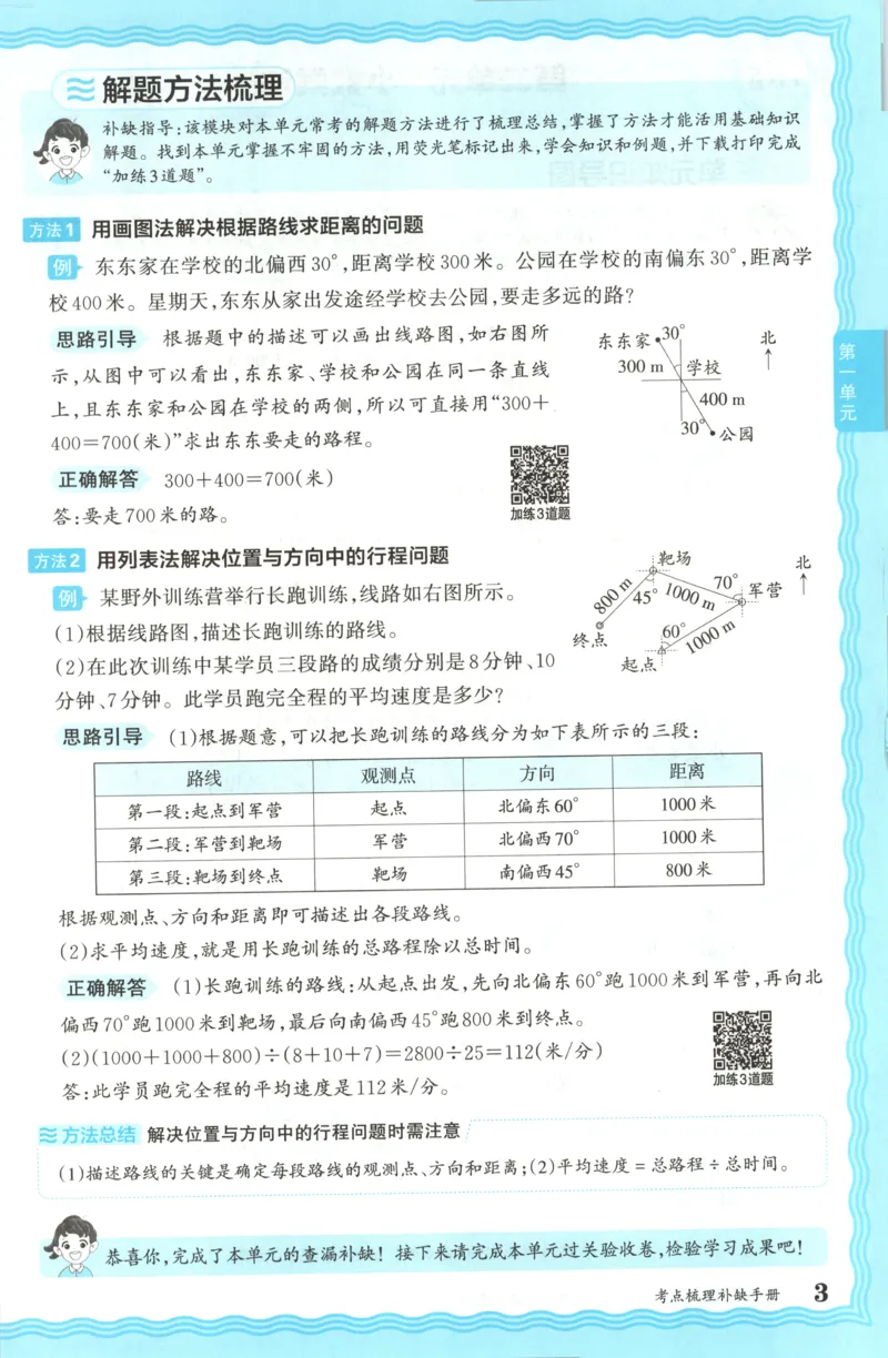 五年级数学上册冀教版25秋《王朝霞考点梳理时习卷》补缺手册_25秋小学语数英习题试卷_数学_冀教版_1-6年级数学上册冀教版25秋《王朝霞考点梳理时习卷》