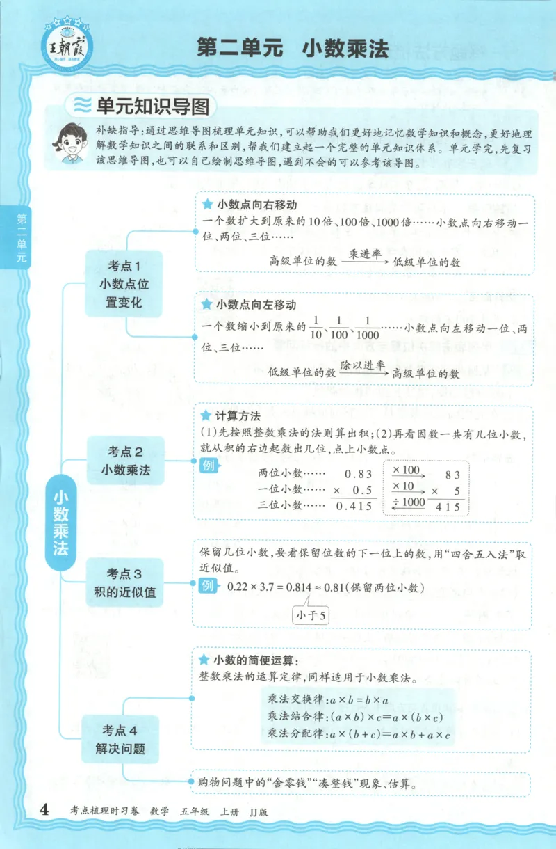 五年级数学上册冀教版25秋《王朝霞考点梳理时习卷》补缺手册_25秋小学语数英习题试卷_数学_冀教版_1-6年级数学上册冀教版25秋《王朝霞考点梳理时习卷》