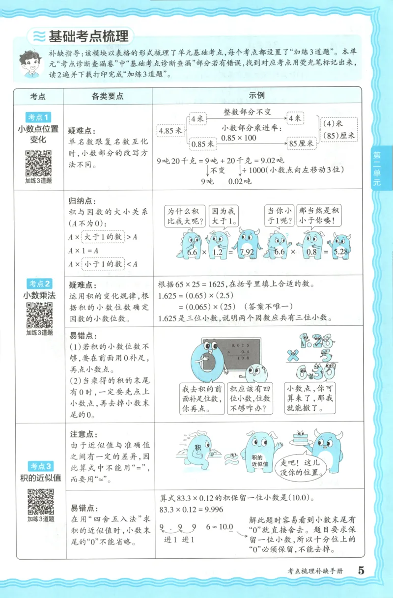 五年级数学上册冀教版25秋《王朝霞考点梳理时习卷》补缺手册_25秋小学语数英习题试卷_数学_冀教版_1-6年级数学上册冀教版25秋《王朝霞考点梳理时习卷》