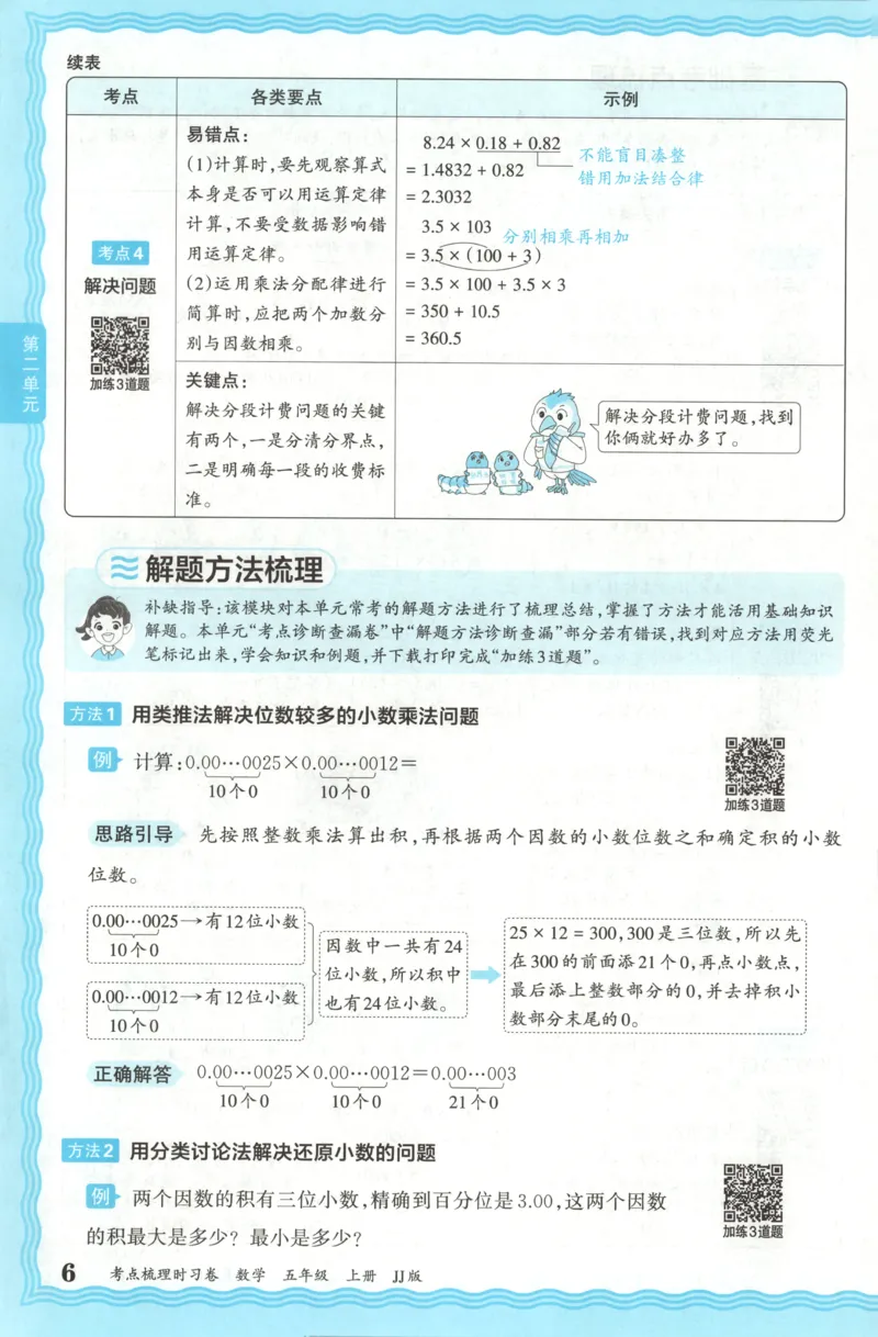 五年级数学上册冀教版25秋《王朝霞考点梳理时习卷》补缺手册_25秋小学语数英习题试卷_数学_冀教版_1-6年级数学上册冀教版25秋《王朝霞考点梳理时习卷》