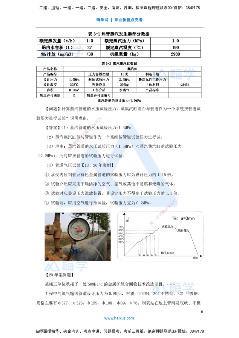 28.2025朱培浩-名师精讲通关-（28）4.2工业管道施工技术2_2026年一级建造师_2026年一建机电_2025年一建机电SVIP_02-基础精讲✿高端面授✿深度强化_27-机电《名师精讲通关》朱培浩HX