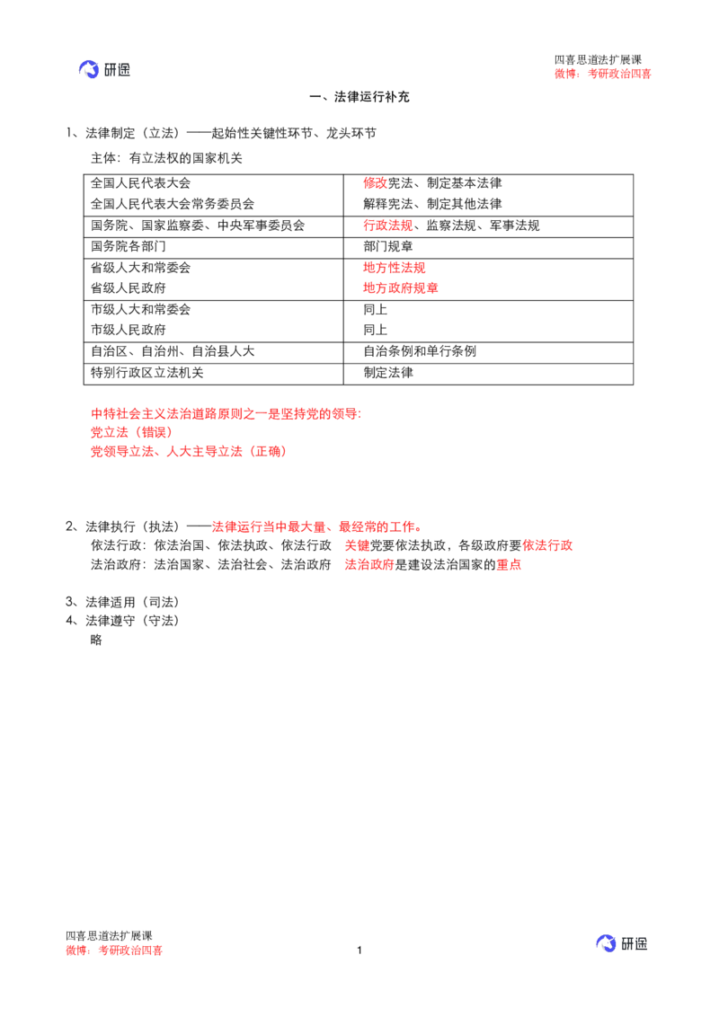 03.强化提升-知识拓展-思道法（课后笔记）_2026考公资料_（49）政治理论合集_政治理论合集_2025考研政治_01.徐涛曲艺_03.强化阶段_00.增值课程_01.知识扩展课_讲义