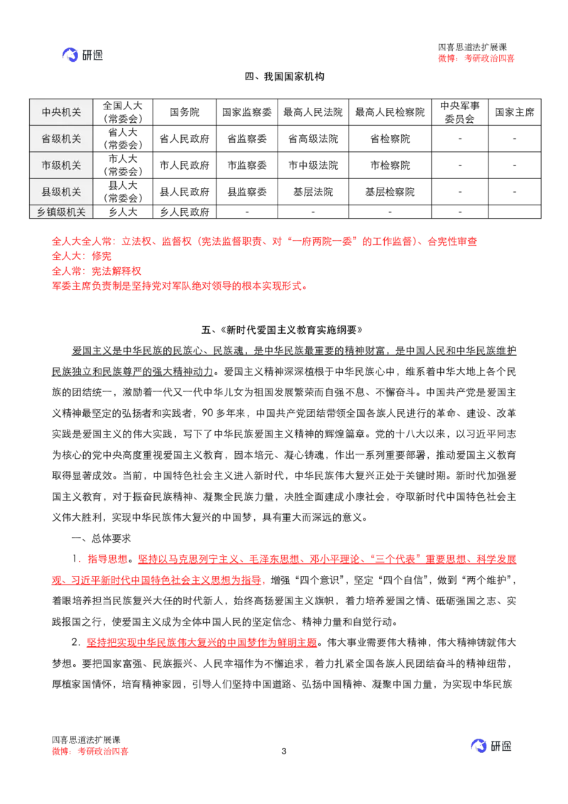 03.强化提升-知识拓展-思道法（课后笔记）_2026考公资料_（49）政治理论合集_政治理论合集_2025考研政治_01.徐涛曲艺_03.强化阶段_00.增值课程_01.知识扩展课_讲义