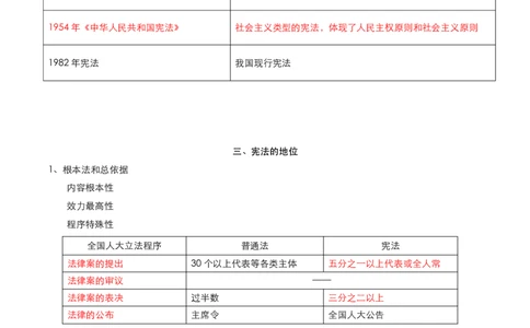 03.强化提升-知识拓展-思道法（课后笔记）_2026考公资料_（49）政治理论合集_政治理论合集_2025考研政治_01.徐涛曲艺_03.强化阶段_00.增值课程_01.知识扩展课_讲义