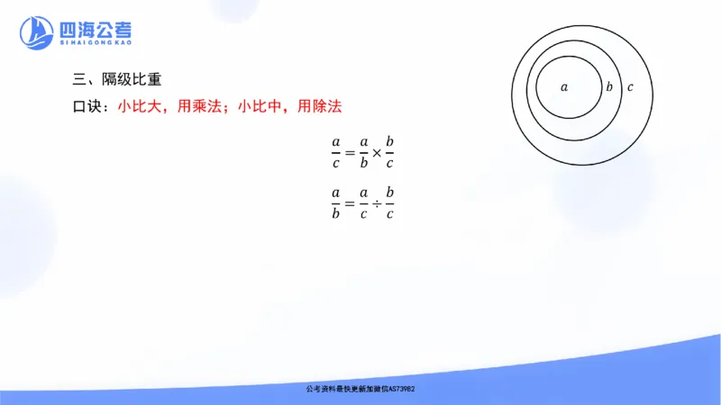 四海资料分析思维导图_2026考公资料_花生十三合集_套题班2025花生行测+飞扬申论套题⭐⭐_行测套题2025省考花生十三套题一期_思维导图梳理总结_讲义