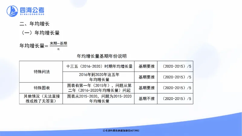 四海资料分析思维导图_2026考公资料_花生十三合集_套题班2025花生行测+飞扬申论套题⭐⭐_行测套题2025省考花生十三套题一期_思维导图梳理总结_讲义