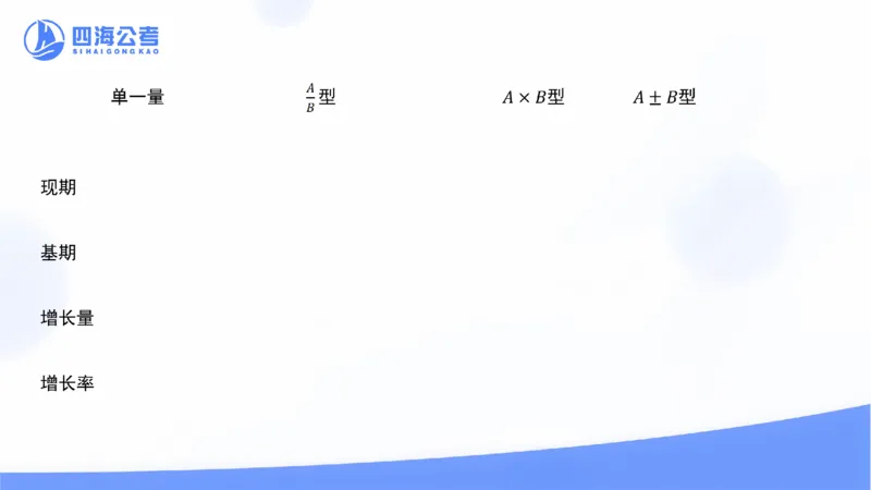 四海资料分析思维导图_2026考公资料_花生十三合集_套题班2025花生行测+飞扬申论套题⭐⭐_行测套题2025省考花生十三套题一期_思维导图梳理总结_讲义