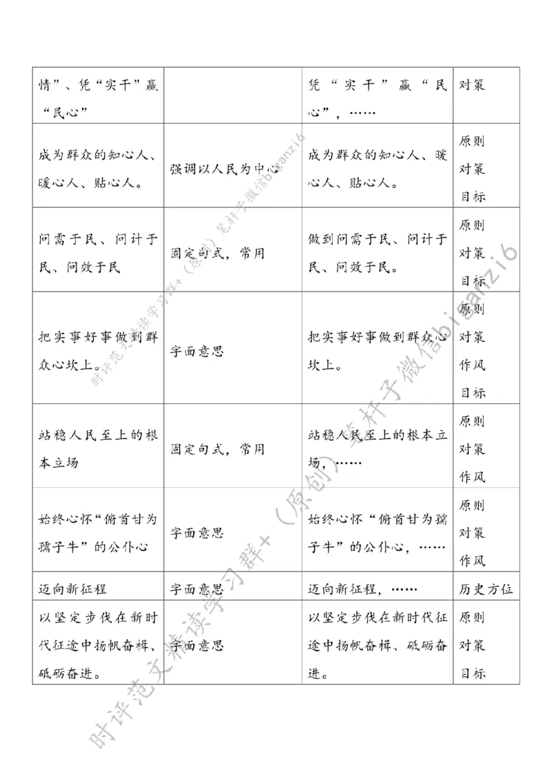 0115---标注白-透过&ldquo;朴素的目标&rdquo;读懂&ldquo;何以为民&rdquo;_2026考公资料_（57）申论材料_00、笔杆子晨读材料_2024笔杆子晨读_笔杆子1月时政