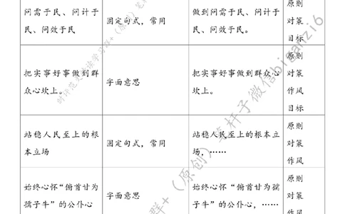 0115---标注白-透过&ldquo;朴素的目标&rdquo;读懂&ldquo;何以为民&rdquo;_2026考公资料_（57）申论材料_00、笔杆子晨读材料_2024笔杆子晨读_笔杆子1月时政