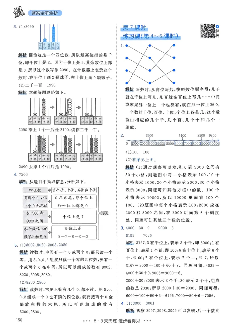 人教数学答案2下_二年级上下册资料_53黄冈多个品牌系列资料_数学
