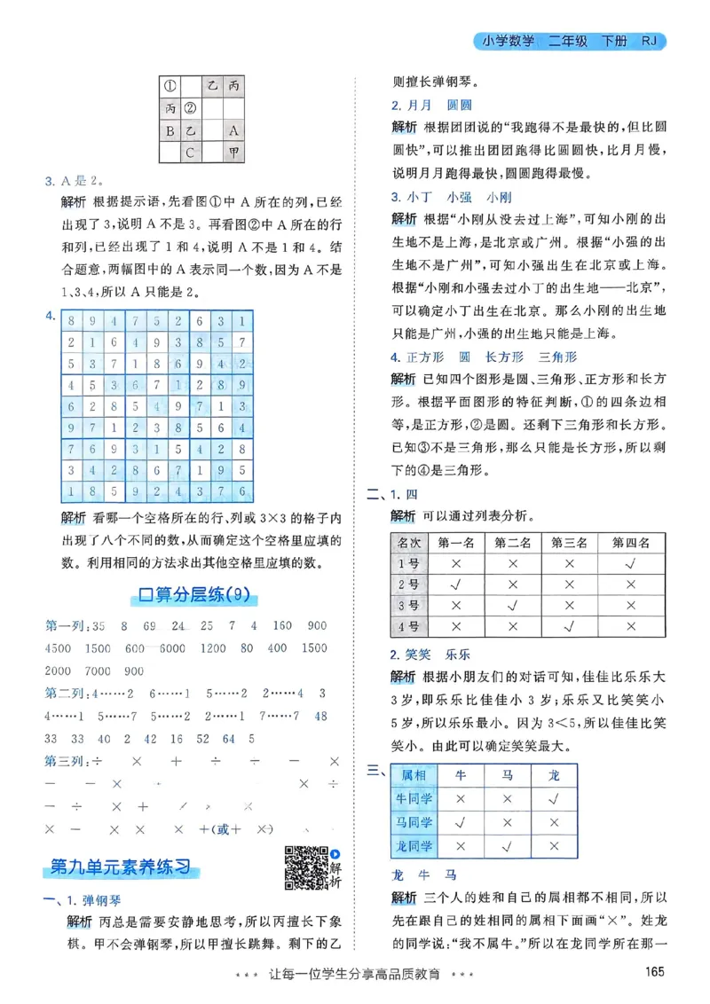 人教数学答案2下_二年级上下册资料_53黄冈多个品牌系列资料_数学