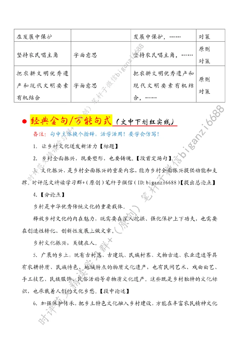 0326---标注白-让乡村文化迸发新活力_2026考公资料_（57）申论材料_00、笔杆子晨读材料_2024笔杆子晨读_笔杆子2024年3月资料（请及时保存，不得用于其他任何用途）