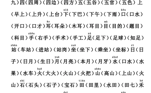一年级语文上册组词版_一年级上下册资料_小学一年级学习资料-25年更新版_1-01、小学一年级语文上册_01、知识汇总