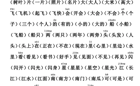 一年级语文上册组词版_一年级上下册资料_小学一年级学习资料-25年更新版_1-01、小学一年级语文上册_01、知识汇总