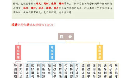 专题03病句、修辞、标点、理解、排序（专项训练）-（统编版2024）_一年级语文下册（统编版）_期末总复习