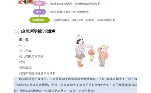 专题03病句、修辞、标点、理解、排序（专项训练）-（统编版2024）_一年级语文下册（统编版）_期末总复习