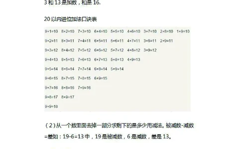一年级下册数学北师大版知识要点汇总_一年级上下册资料_小学一年级学习资料-25年更新版_1-04、小学一年级数学下册_1-4-1、复习、知识点、归纳汇总_北师大版