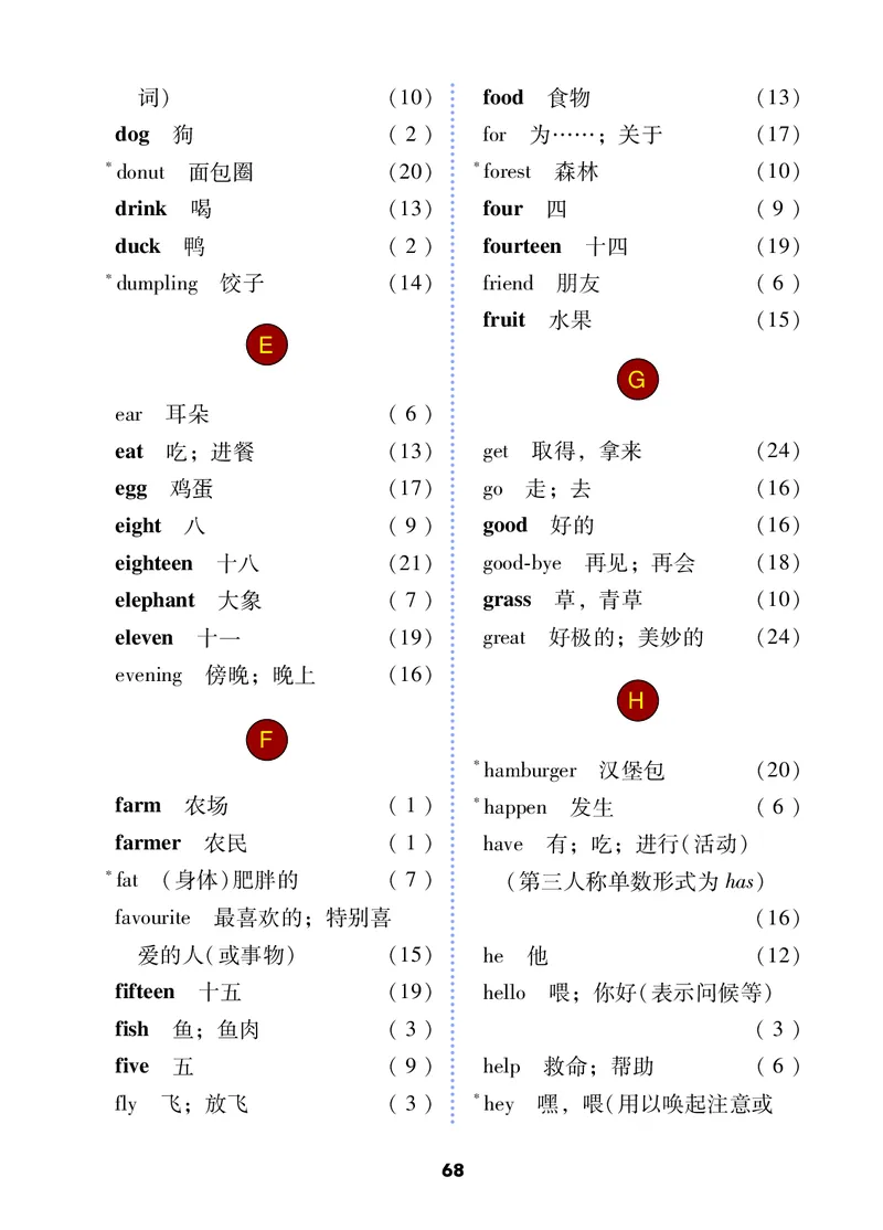 冀教版（三年级起点）三年级下册英语PDF电子课本_三年级上下册资料_三年级上语数英上下册学习资料_3-8-6、小学三年级英语下册_冀教版_11、电子课本