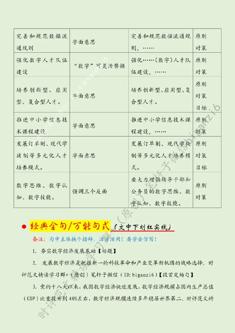 0117---标注绿-夯实数字经济发展基础_2026考公资料_（57）申论材料_00、笔杆子晨读材料_2024笔杆子晨读_笔杆子1月时政