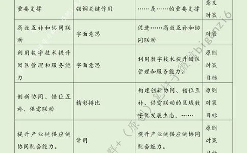 0117---标注绿-夯实数字经济发展基础_2026考公资料_（57）申论材料_00、笔杆子晨读材料_2024笔杆子晨读_笔杆子1月时政