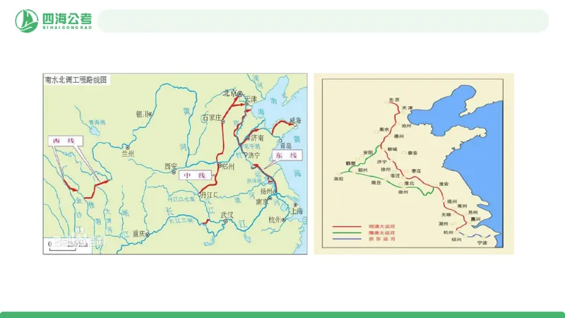 四海政治理论与常识-国考二期套题5_2026考公资料_（01）花生十三_03套题班2026年花生十三行测申论套题二期_行测套题_政治理论常识课件