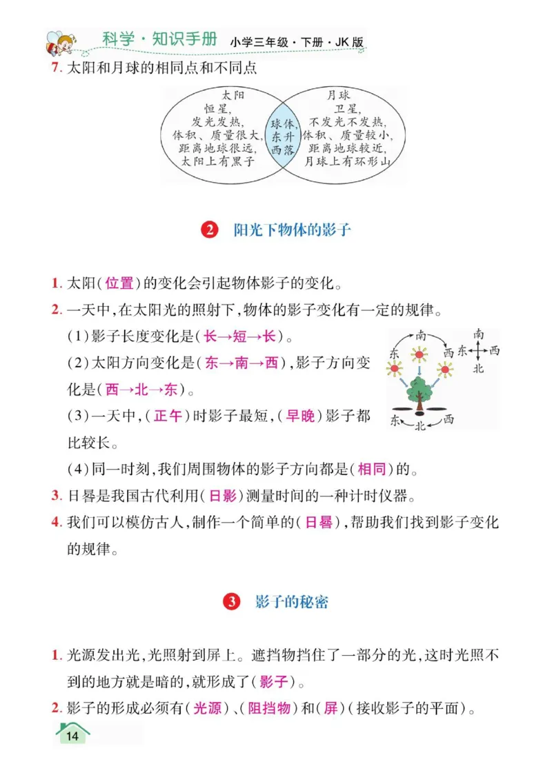 天天向上3下知识手册_三年级上下册资料_小学三年级学习资料-25年更新版_3-10、小学三年级科学下册_教科版_知识点