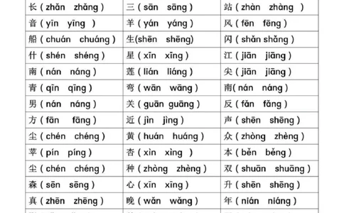 一年级语文拼音专项-前鼻音后鼻音平舌音翘舌音练习题_一年级上下册资料_一年级上册小红书同款资料_一年级上册资料
