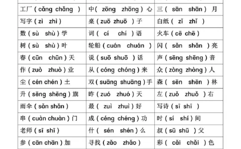 一年级语文拼音专项-前鼻音后鼻音平舌音翘舌音练习题_一年级上下册资料_一年级上册小红书同款资料_一年级上册资料