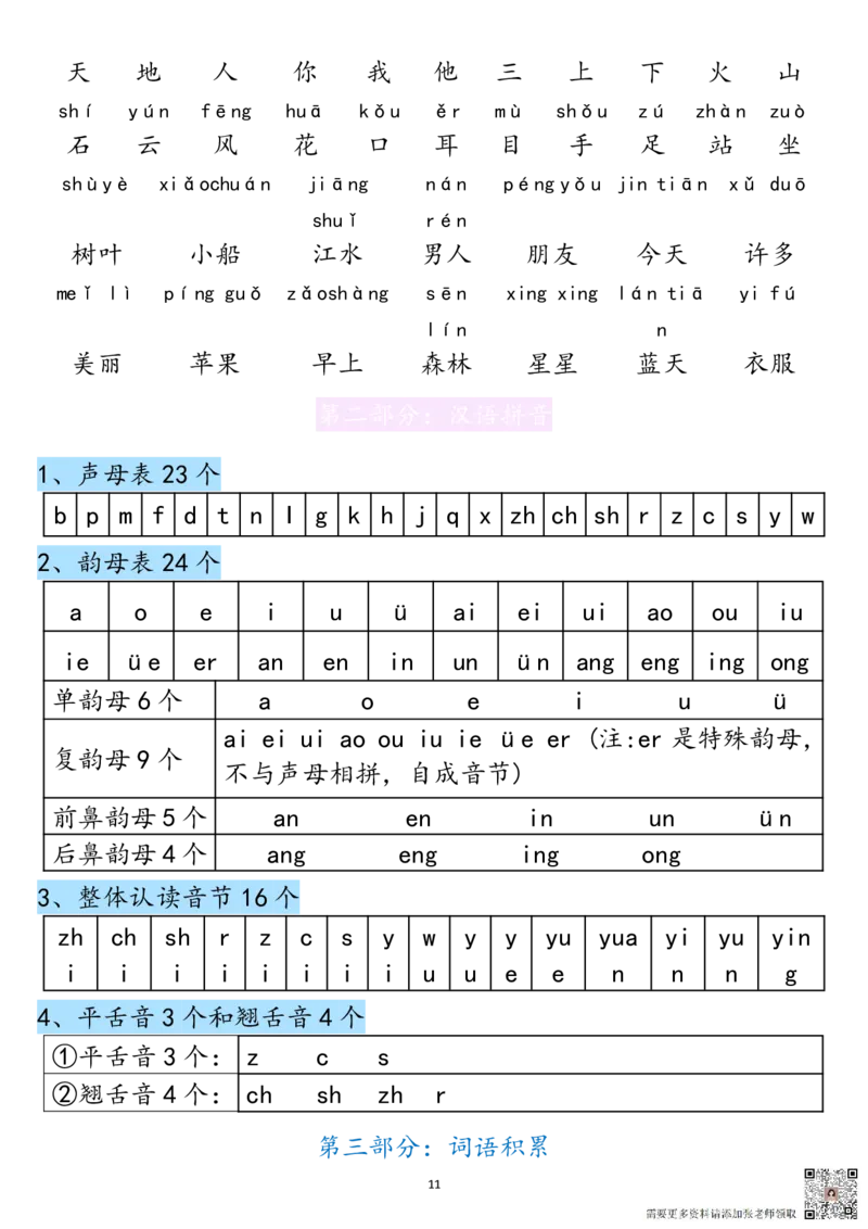 一年级语文上册高频考点知识总结1.wps1_一年级上下册资料_一年级上册小红书同款资料_一年级(1)