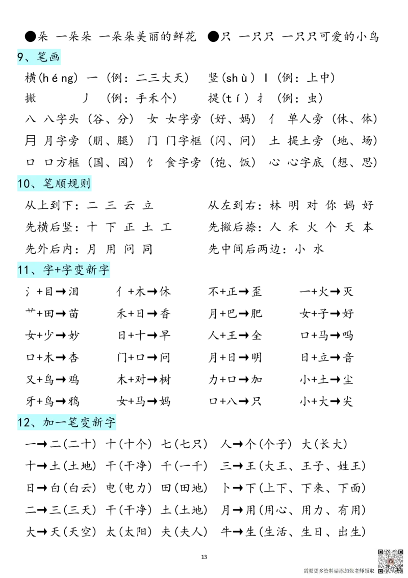 一年级语文上册高频考点知识总结1.wps1_一年级上下册资料_一年级上册小红书同款资料_一年级(1)