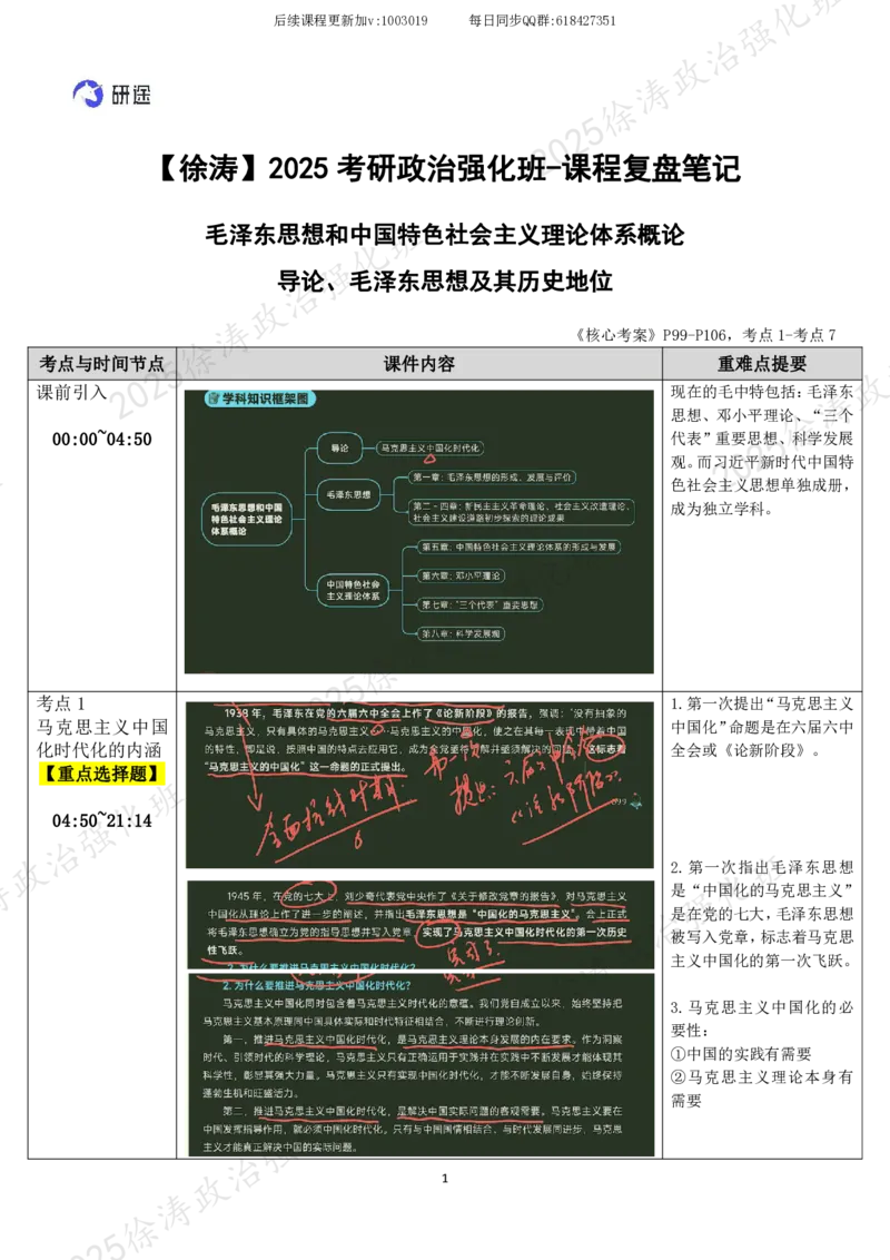01.毛中特-01导论、毛泽东思想及其历史地位-复盘笔记_2026考公资料_（49）政治理论合集_政治理论合集_2025考研政治_01.徐涛曲艺_03.强化阶段_04.毛中特_00.复盘笔记