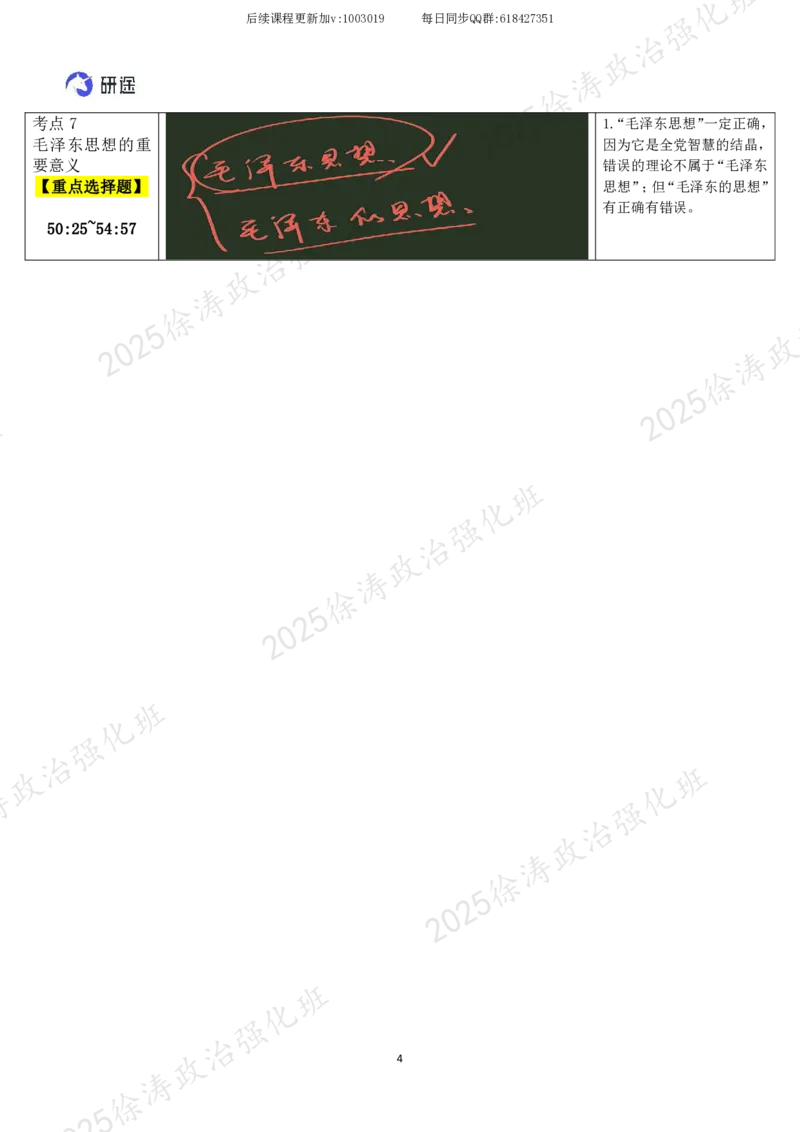 01.毛中特-01导论、毛泽东思想及其历史地位-复盘笔记_2026考公资料_（49）政治理论合集_政治理论合集_2025考研政治_01.徐涛曲艺_03.强化阶段_04.毛中特_00.复盘笔记