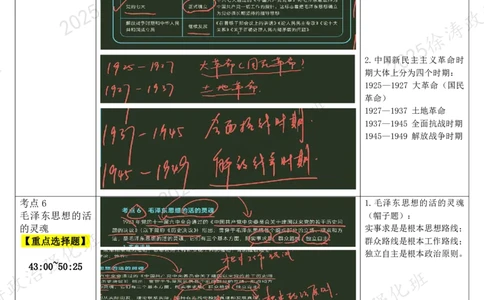 01.毛中特-01导论、毛泽东思想及其历史地位-复盘笔记_2026考公资料_（49）政治理论合集_政治理论合集_2025考研政治_01.徐涛曲艺_03.强化阶段_04.毛中特_00.复盘笔记