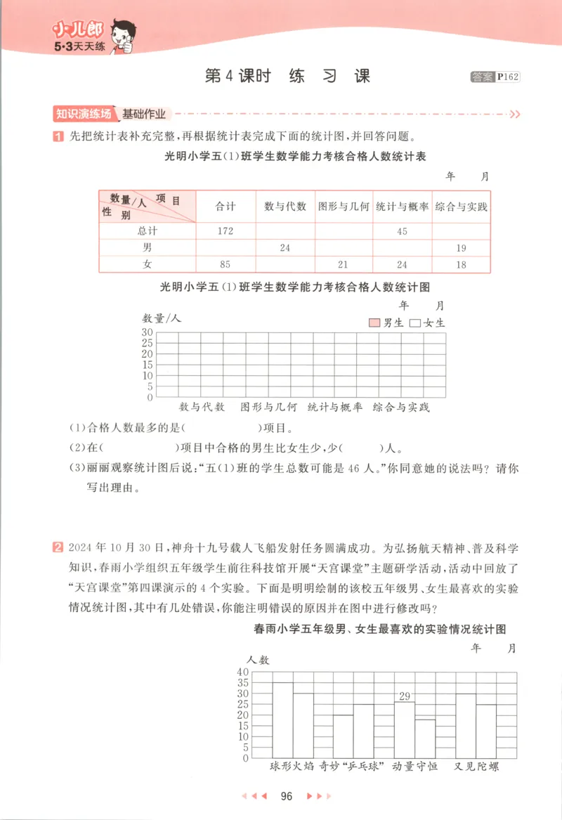 五年级数学上册苏教版25秋《53天天练》测评卷_25秋小学语数英习题试卷_数学_苏教版_1-6年级数学上册苏教版25秋《53天天练》_五年级数学上册苏教版25秋《53天天练》