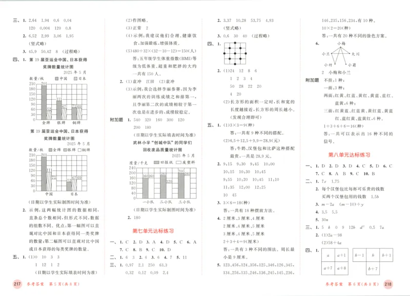 五年级数学上册苏教版25秋《53天天练》测评卷_25秋小学语数英习题试卷_数学_苏教版_1-6年级数学上册苏教版25秋《53天天练》_五年级数学上册苏教版25秋《53天天练》