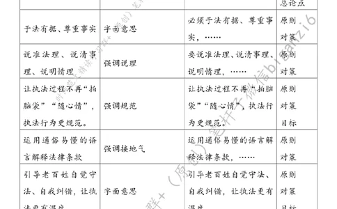 0126---标注白-以&ldquo;法理相融&rdquo;推动&ldquo;案结事了&rdquo;_2026考公资料_（57）申论材料_00、笔杆子晨读材料_2024笔杆子晨读_笔杆子1月时政_0126以&ldquo;法理相融&rdquo;推动&ldquo;案结事了&rdquo;