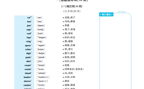 第二部分科学技术（第一板块必考词）_考研英语真题_考研英语（二）历年真题_单词资料_英语二黄皮书词汇电子版（语境例句版）