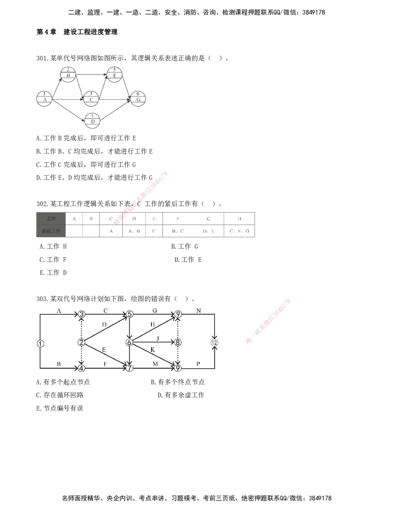 27.27-金点题301-310题_2026年一级建造师_2026年一建管理_2025年一建管理SVIP_03-习题精析✿实战特训✿模考通关_31-管理《金点题班》金月KL推荐_讲义