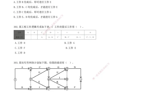 27.27-金点题301-310题_2026年一级建造师_2026年一建管理_2025年一建管理SVIP_03-习题精析✿实战特训✿模考通关_31-管理《金点题班》金月KL推荐_讲义