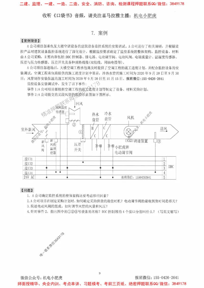 2025一建机电-小肥虎-案例百题斩_2026年一级建造师_2026年一建机电_2025年一建机电SVIP_02-基础精讲✿高端面授✿深度强化_11-机电《教材精讲班》小肥虎SMR_小肥虎-五件套推荐